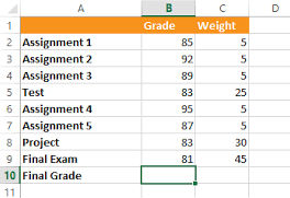 Average Grade Calculator